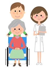 定期巡回・随時対応型訪問介護看護より メッセージ